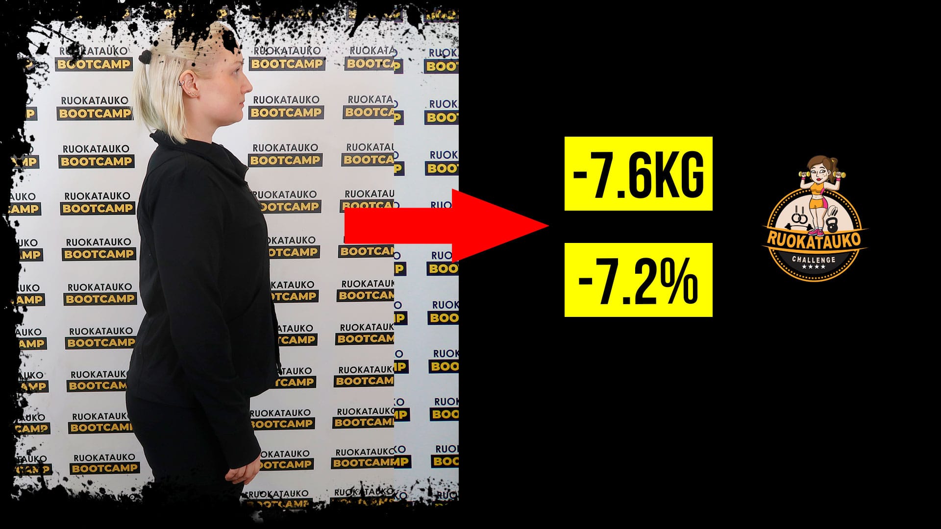 40v nainen päätti laittaa itsensä kuntoon – Essin tarina