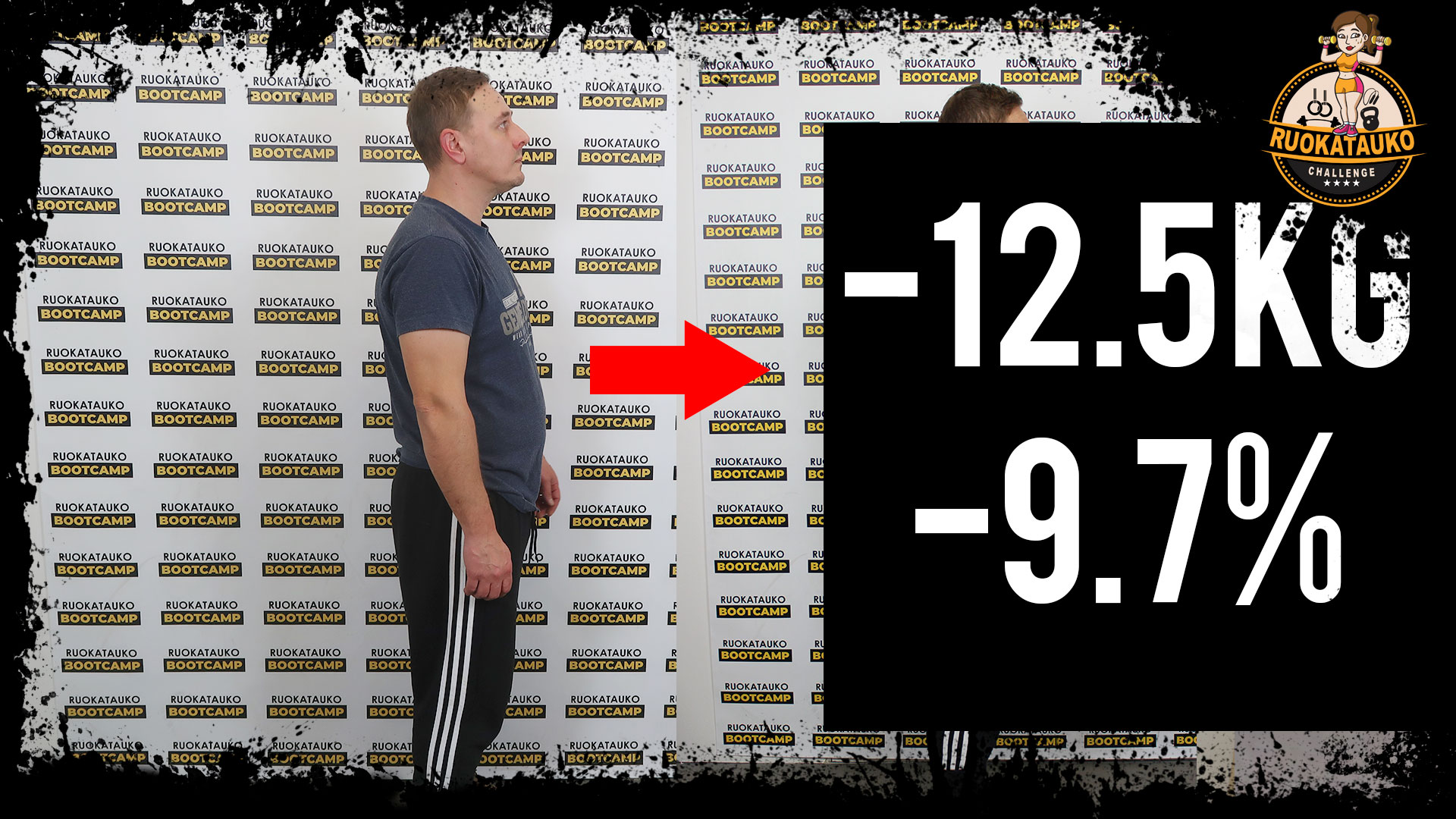 40v mies aloittaa rasvanpolton – Lassen tarina